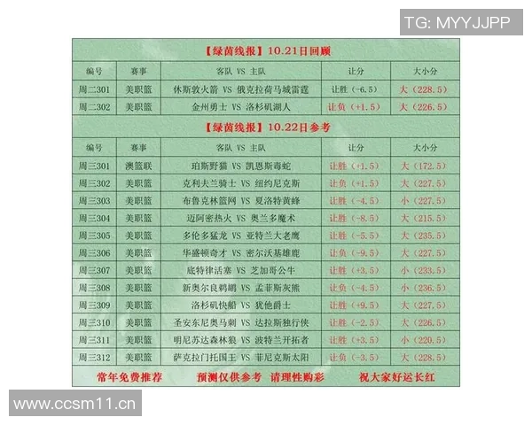 篮球欧冠决赛时间安排及赛事看点介绍